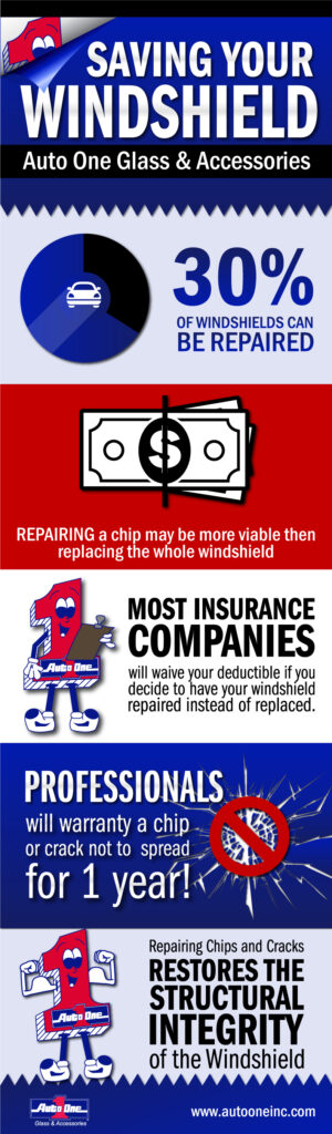 Autoone Infograph V4