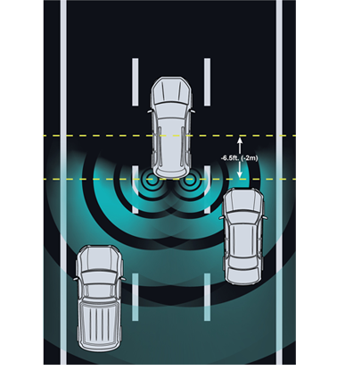 pioneer electornics BS900 blind spot image